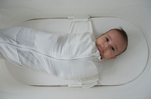 Does Swaddling Prevent SIDS?